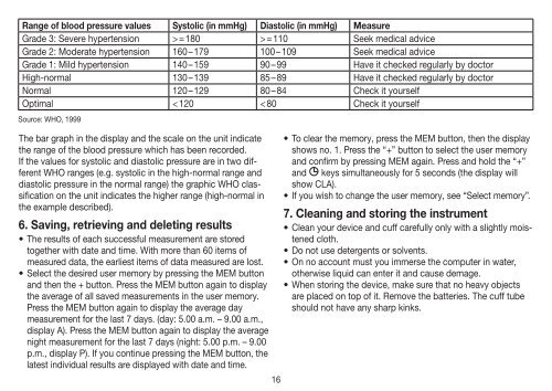 Blood Pressure Chart 131 84