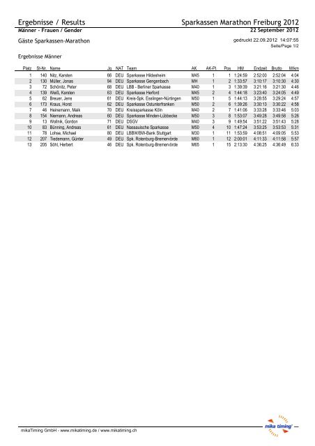 dsz3912_Marathon Gäste (PDF 0,00 KB) - Sparkassenzeitung