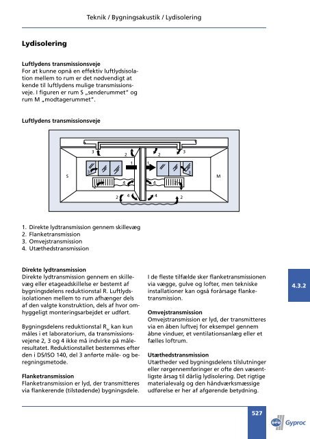 4.3 Bygningsakustik 523-538 2 farver-2005.indd - Gyproc