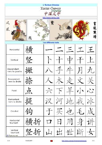 L' Écriture Chinoise http://www.ramou.net/ Les différents traits