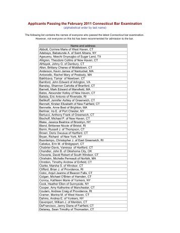 February 2011 Bar Exam Results