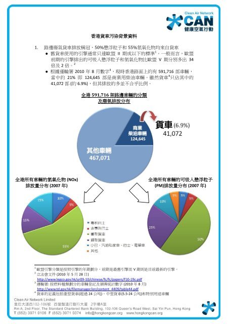 香港貨車污染背景資料1. 路邊廢氣貨車排放稱冠，50 ... - 健康空氣行動