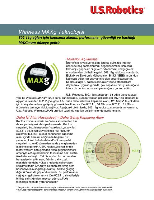 Wireless MAXg Teknolojisi - U.S. Robotics