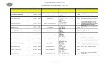 securities commission of the bahamas licensees under