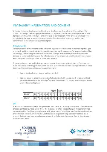 Invisalign Retainers Magazines