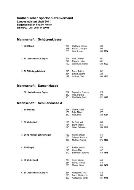 2011 - Bogensportfreunde - Wyhl eV