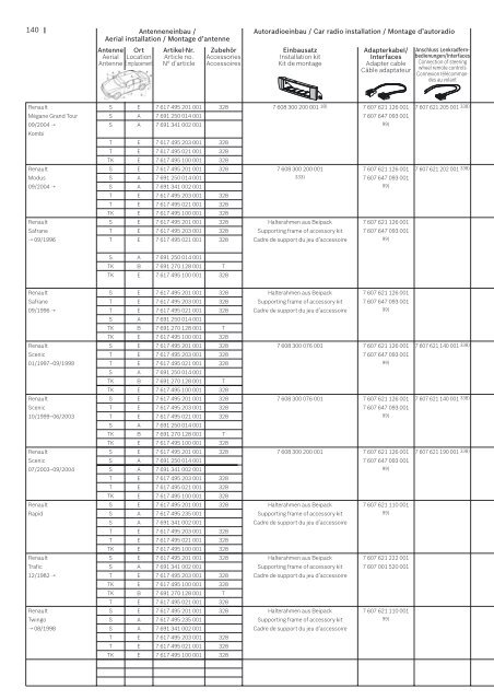 Zubehörkatalog (pdf, 10 MB) - Blaupunkt