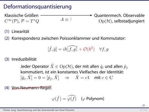 Quantisierung und das Groenewold-van-Hove-Theorem - THEP Mainz