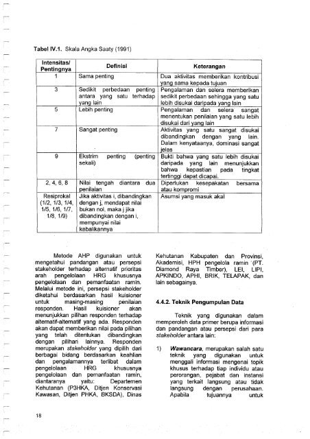 Ujicoba Penanaman Jenis Ramin (Gonystylus bancanus (Miq ... - ITTO