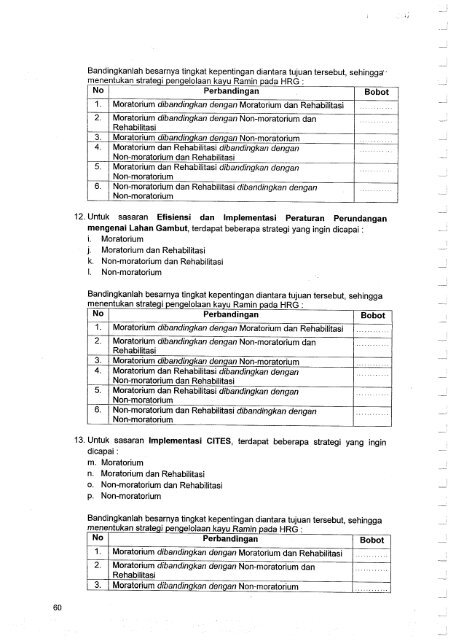 Ujicoba Penanaman Jenis Ramin (Gonystylus bancanus (Miq ... - ITTO