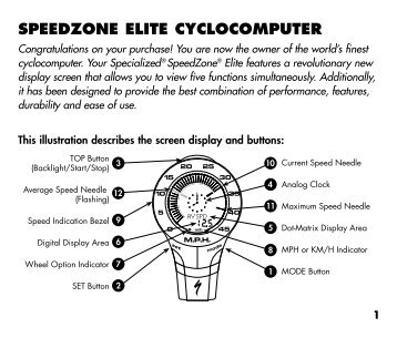 speedzone elite cyclocomputer - Specialized Bicycles