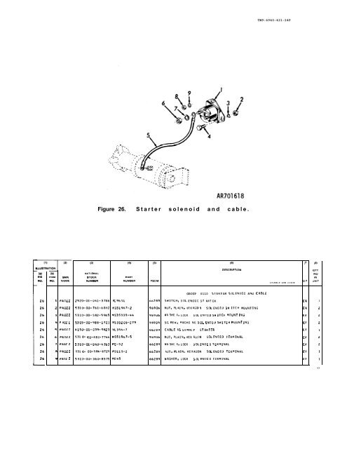 TM 9-2320-421-24P - JATONKAM35s HOME ON THE WEB