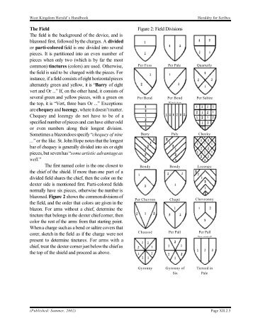 Heraldry For Scribes Part 2 - West Kingdom College of Heralds