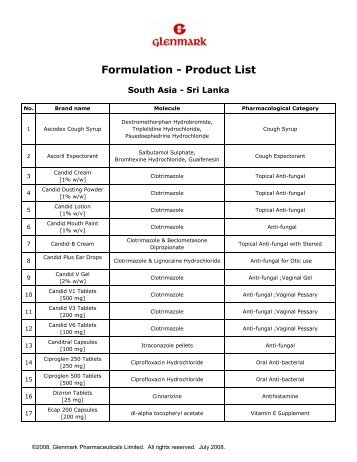 Formulation - Product List - Glenmark