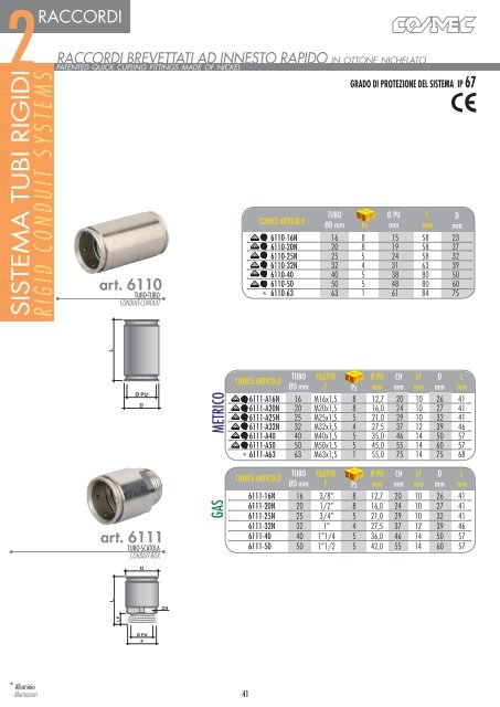 flexible conduit systems - Cosmec srl