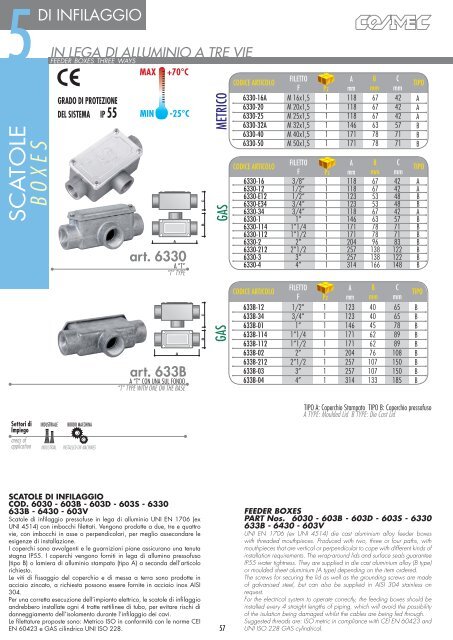 flexible conduit systems - Cosmec srl