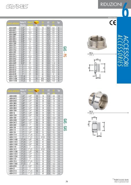 flexible conduit systems - Cosmec srl