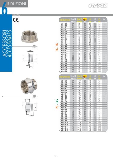 flexible conduit systems - Cosmec srl