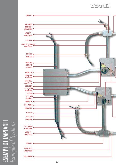 flexible conduit systems - Cosmec srl