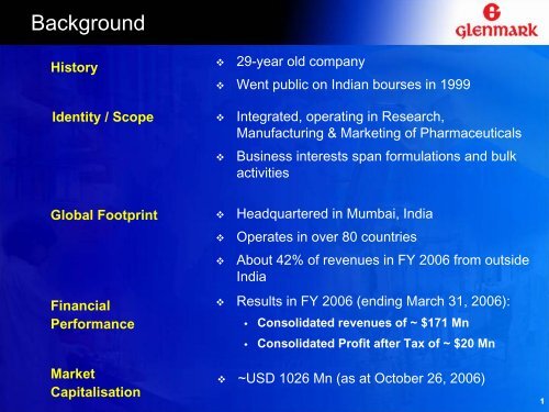 Filed - Glenmark