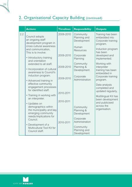 Multicultural Framework and Action Plan 2009 â 2013 - City of Monash