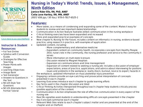 Nursing Issues & Trends/ Leadership