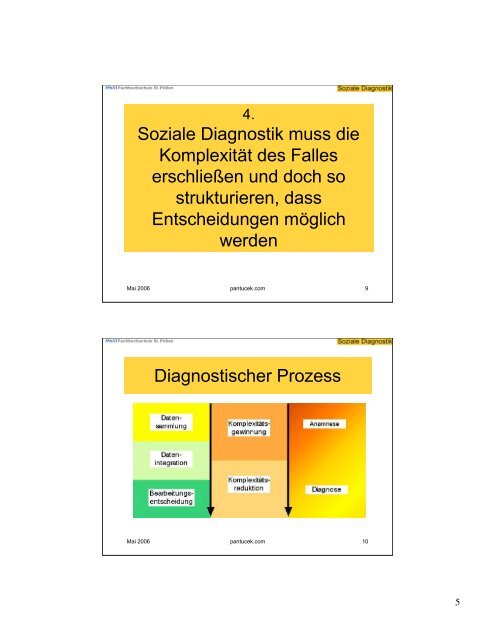 PowerPoint-Präsentation