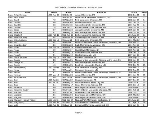 CANADIAN MENNONITE DeathNotice June 2012 - INDEX