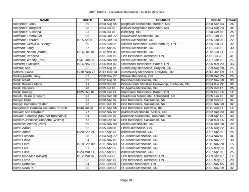 CANADIAN MENNONITE DeathNotice June 2012 - INDEX