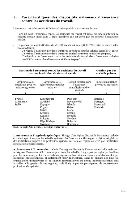 L'ASSURANCE DES ACCIDENTS DU TRAVAIL ET ... - Copa-Cogeca