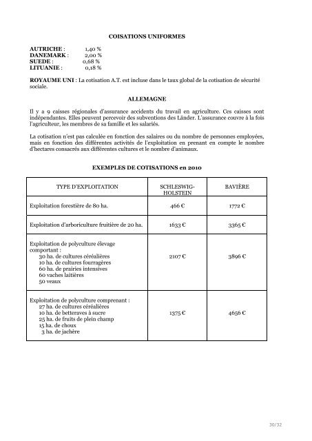 L'ASSURANCE DES ACCIDENTS DU TRAVAIL ET ... - Copa-Cogeca