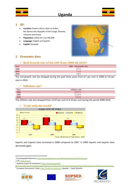 Uganda - BECI