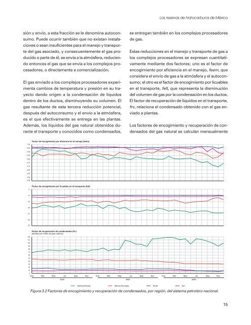 Portada Contenido.p65 - PEMEX.com