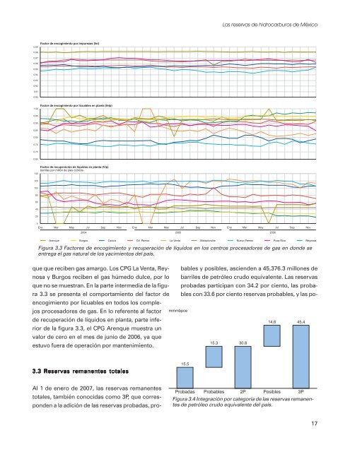 Portada Contenido.p65 - PEMEX.com