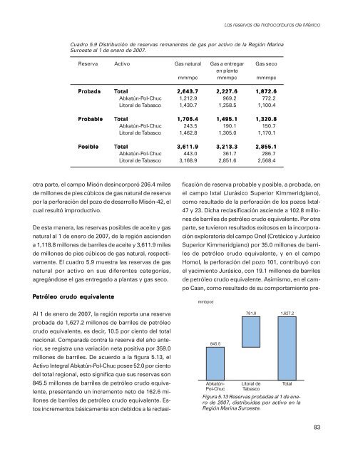 Portada Contenido.p65 - PEMEX.com