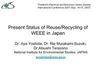 Current Status of WEEE Recycling in Japan