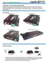 Telkolink | Fiber Optik Video Converter