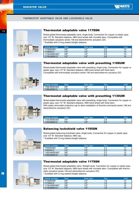 RADIATOR VALVE - Watts Industries