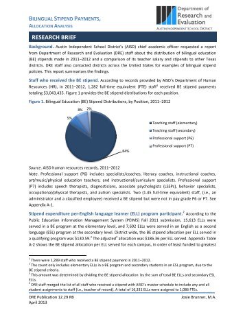 RESEARCH BRIEF - Austin ISD