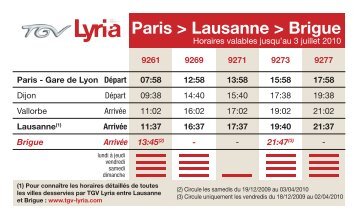 Paris > Lausanne > Brigue - TGV Lyria