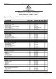 Skilled Occupation List (SOL) â Schedule 1 - Auslandserfahrungen.de