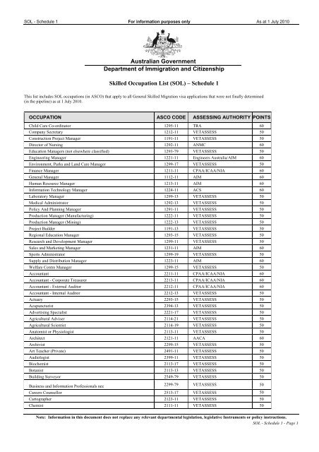 Skilled Occupation List (SOL) â Schedule 1 - Auslandserfahrungen.de