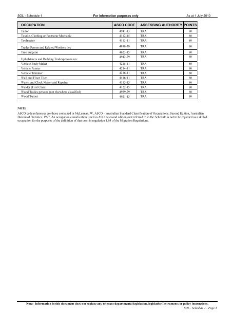 Skilled Occupation List (SOL) â Schedule 1 - Auslandserfahrungen.de