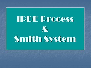 IPDE Process: Notes and Review Game