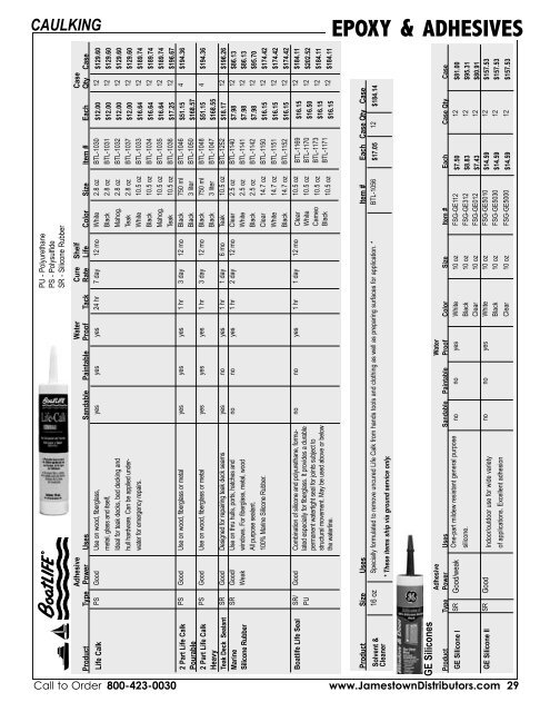 Bondo® Fiberglass Resin Repair Kit - Fiberglass Shop Supplier and Composite  Materials Distributor