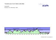 Tageshöhenprofile und Gesamthöhenprofil als PDF - Bike Alpin