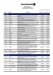 Microphones Pricing April 15, 2008 - MIDAS ProSound