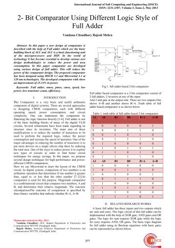 2- Bit Comparator Using Different Logic Style of Full Adder