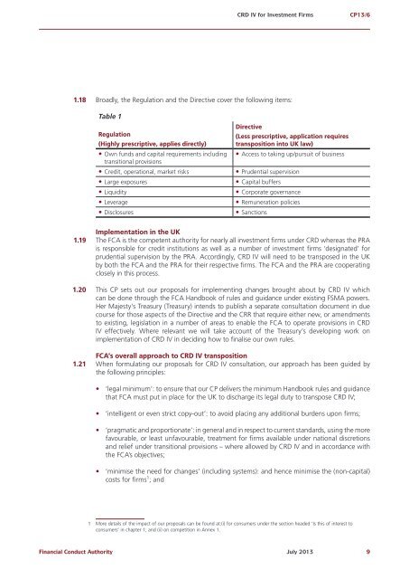 CP13/6 - CRD IV for Investment Firms - Financial Conduct Authority