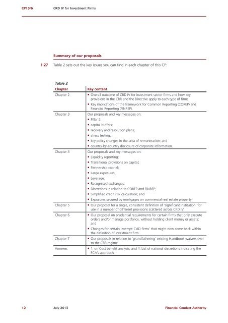 CP13/6 - CRD IV for Investment Firms - Financial Conduct Authority